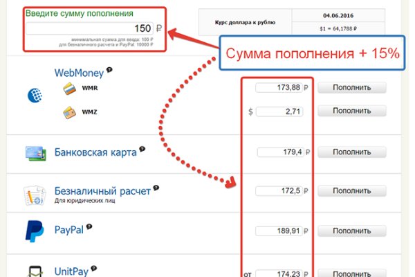 Кракен даркнет как зайти