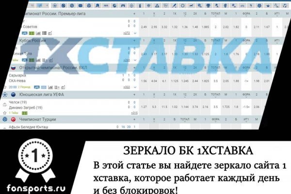 Kraken вывод средств